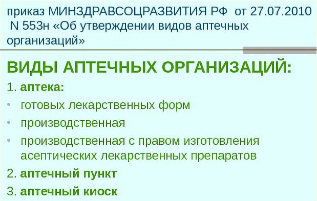 Как открыть аптеку