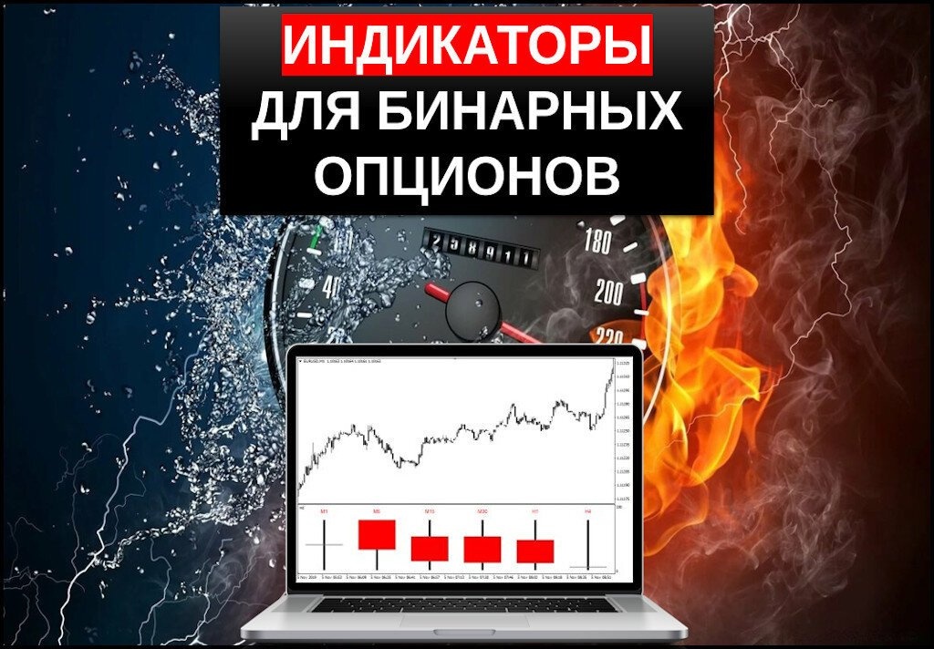 Лучшие индикаторы для бинарных опционов