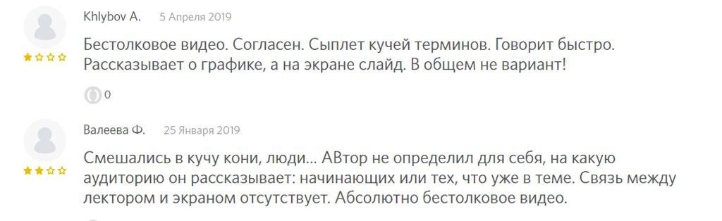 Обучение от Открытие Брокер