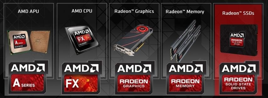 Стоимость акций AMD