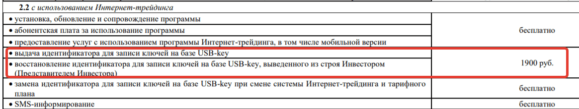 Комиссия за торговлю в Интернет-Сбербанке