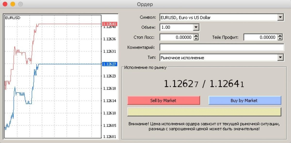 Не удалось создать ордер