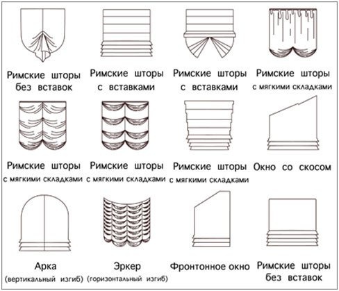 виды-штор