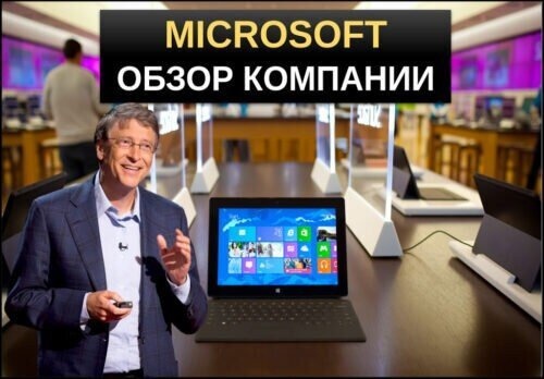 Акции Microsoft: обзор компании, как покупать акции