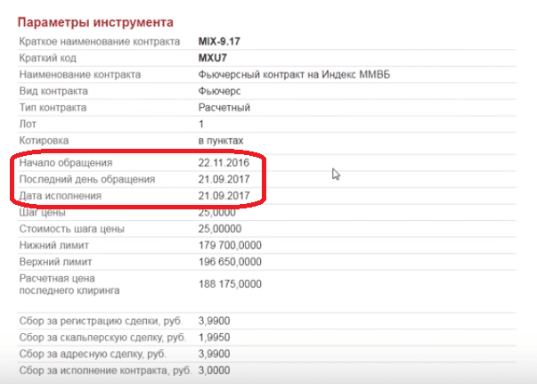 Адресные сделки. Комиссия за скальперские сделки. Дата экспирации. Индекс в договоре. Сбор за адресную сделку si.