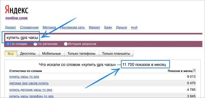 Сервис Яндекс Wordstat