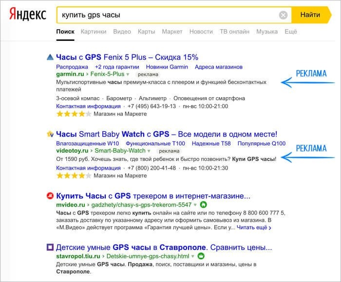 Контекстная реклама Специальное позиционирование Яндекс