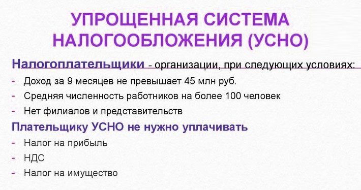 Характеристики упрощенной системы налогообложения