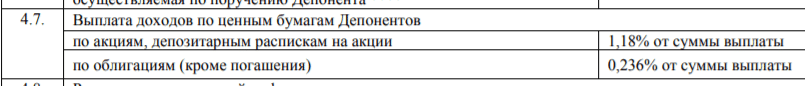 Брокер финам - комиссии