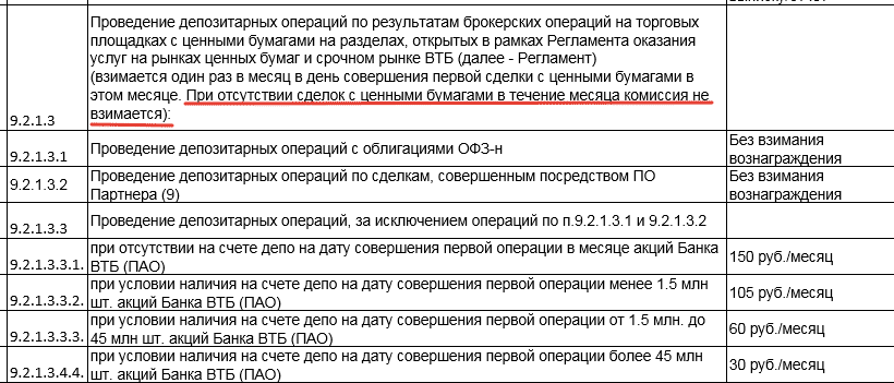 Комиссия за депозит - ВТБ
